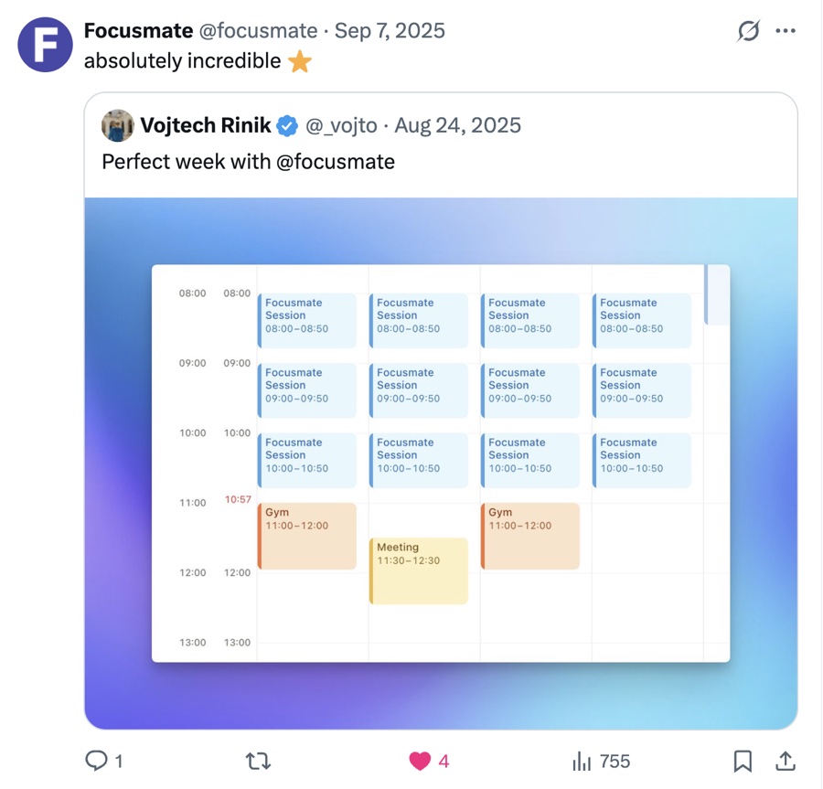 My perfect week with Focusmate - consistent morning sessions every day