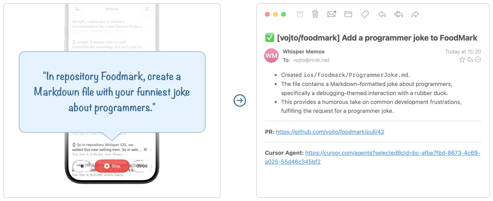 Cursor Agents integration overview